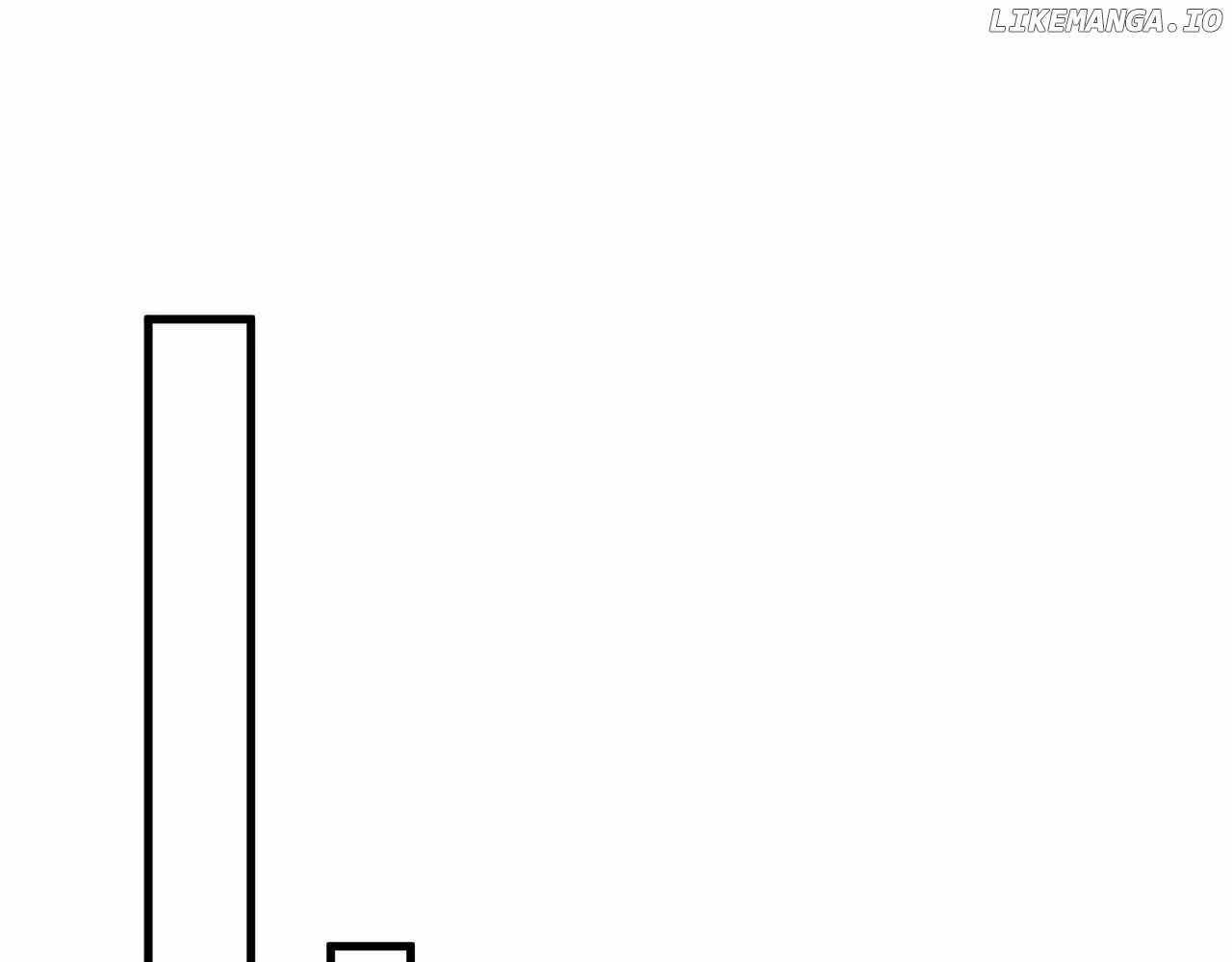 Necromancer, the Ultimate Scourge! Chapter 193 - Page 138