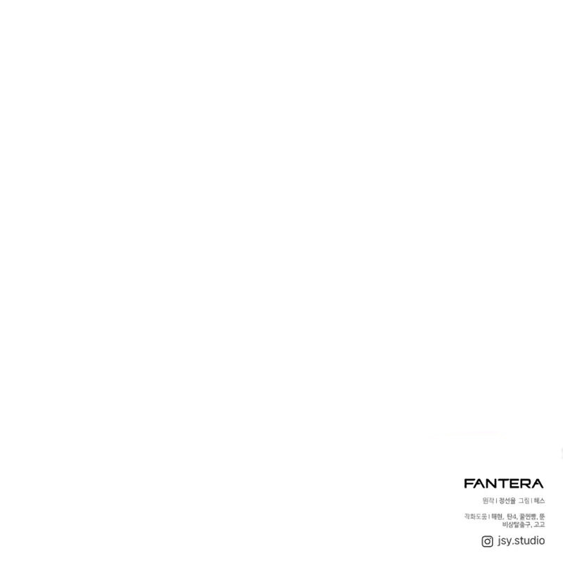 I Obtained a Mythic Item Chapter 164 - Page 13