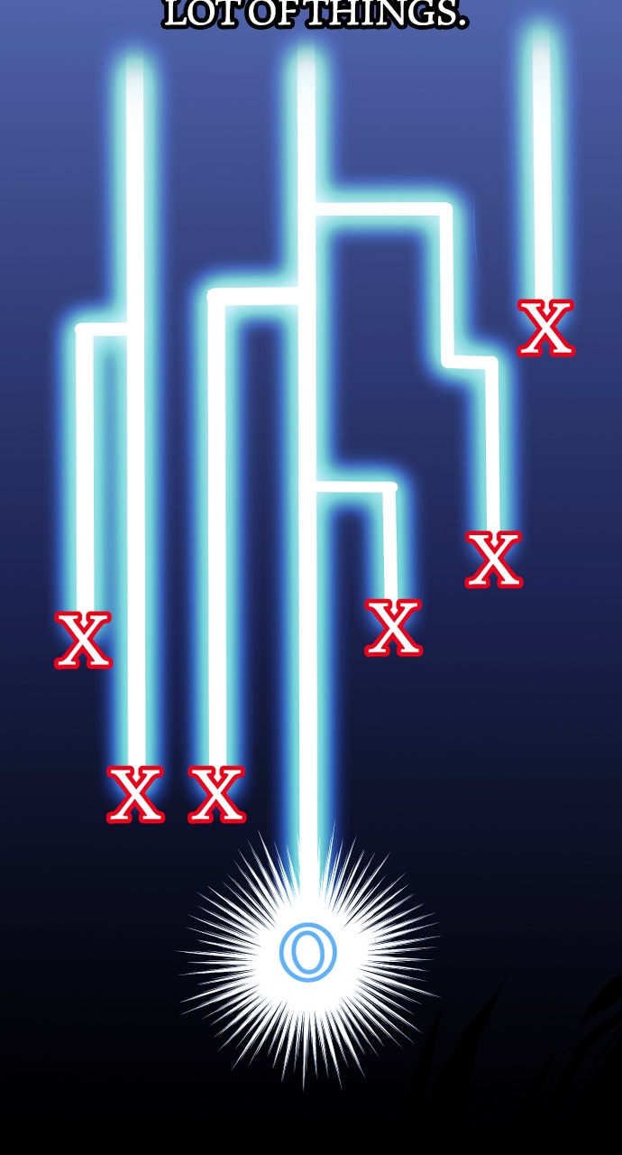 Heavenly Demon Cultivation Simulation Chapter 109 - Page 122