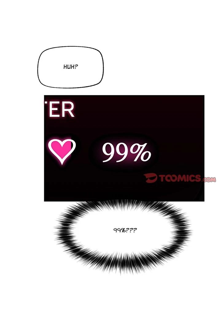 Hypnotist Security Guard Chapter 33 - Page 112