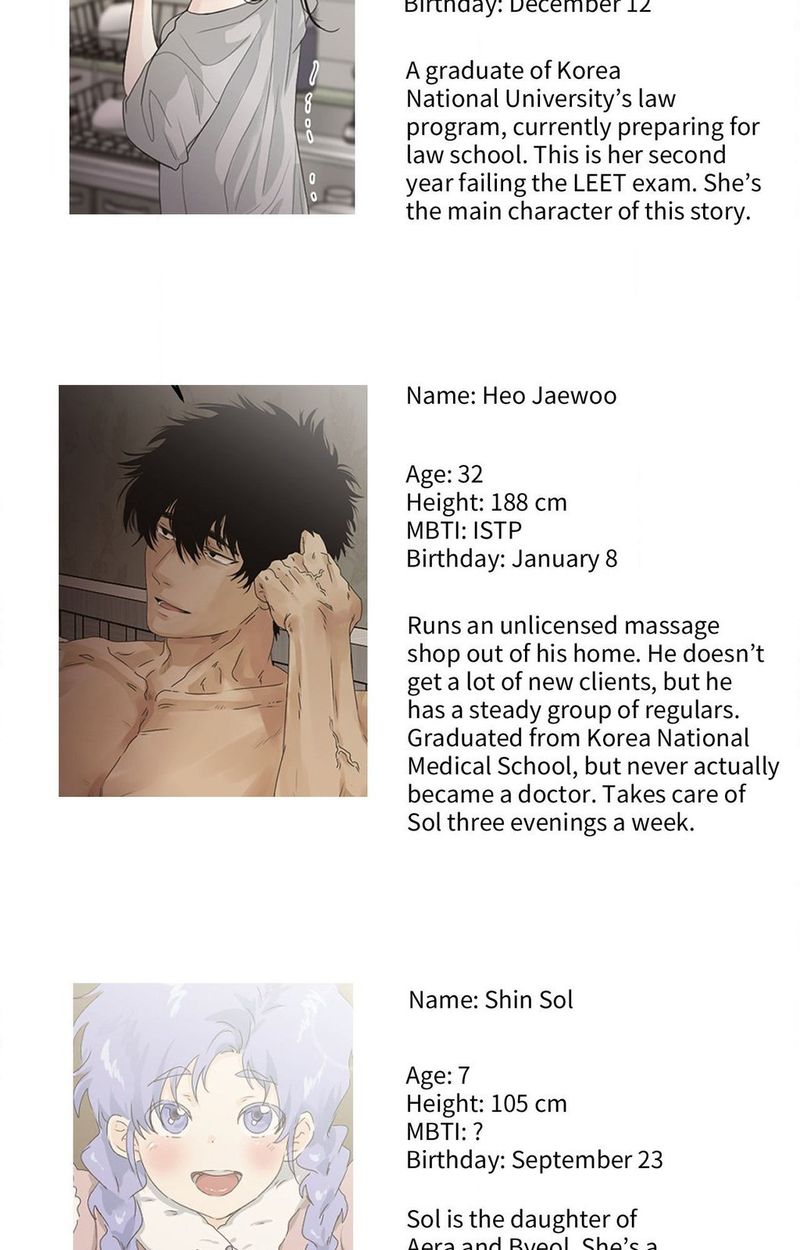 Where the Heart Is Chapter 58.5 - Page 12