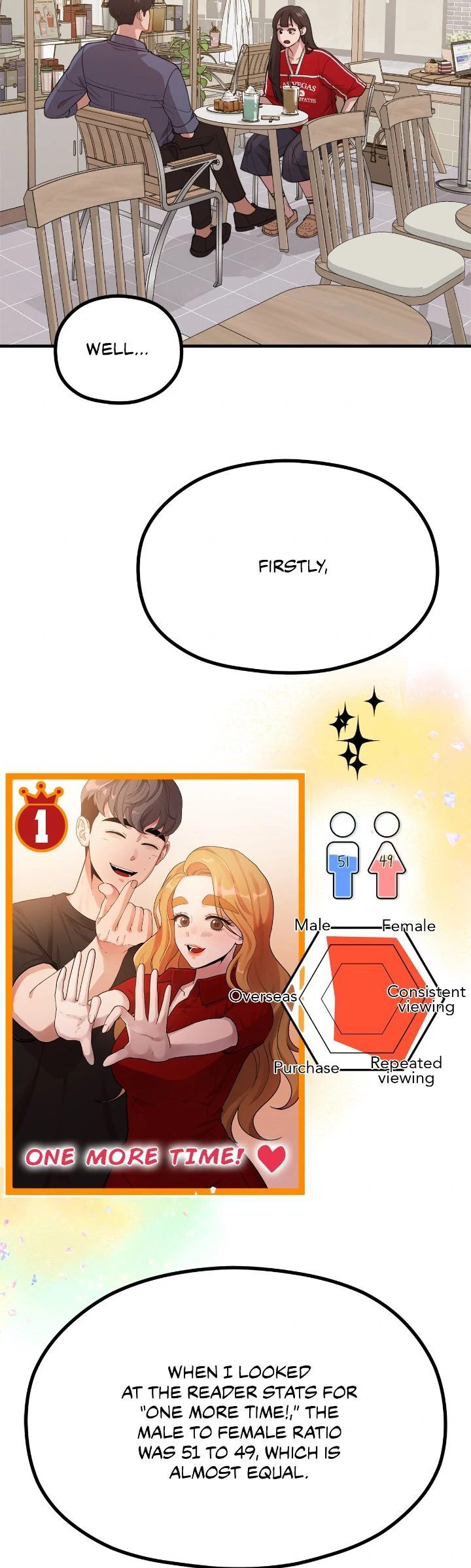 Writer Sung’s Life Chapter 36 - Page 15