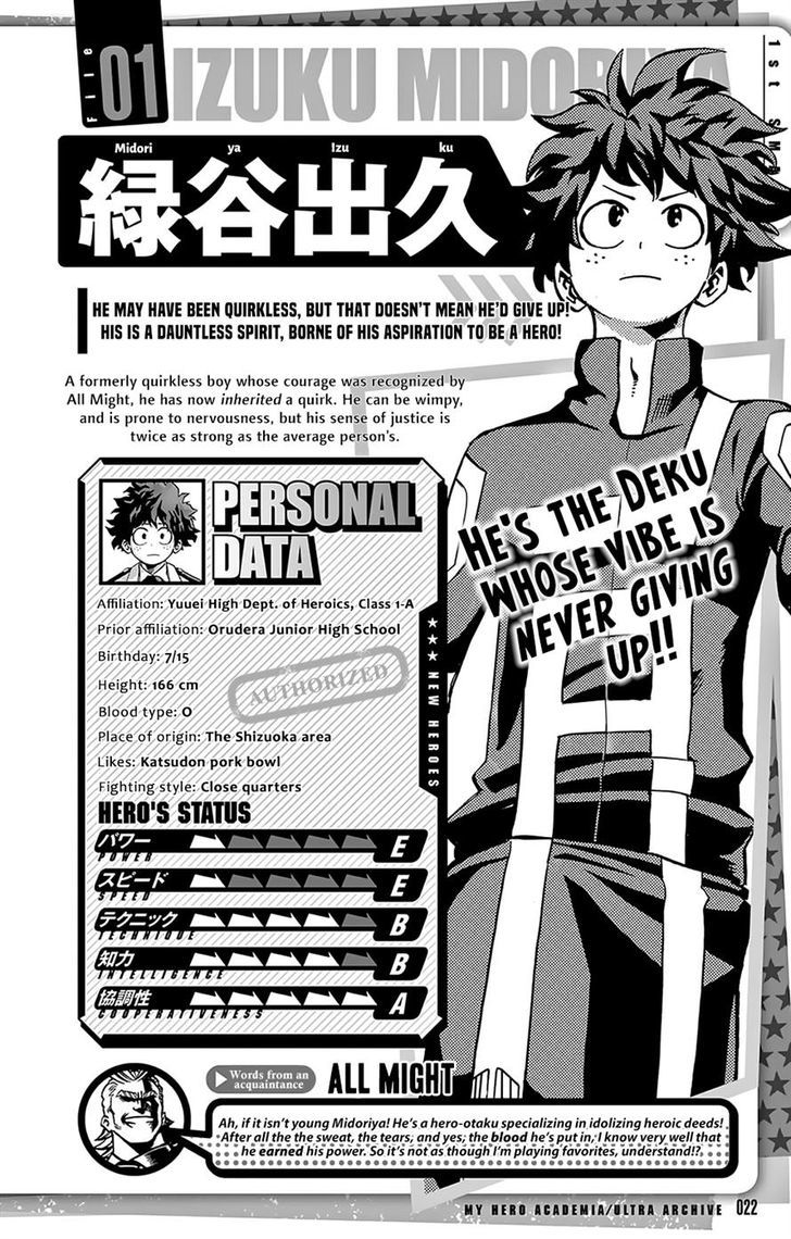My Hero Academia Chapter 144 - Page 18
